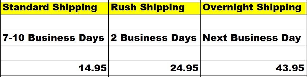 B2C New Freight chanrges Aug 22 B2C New Freight chanrges Aug 22